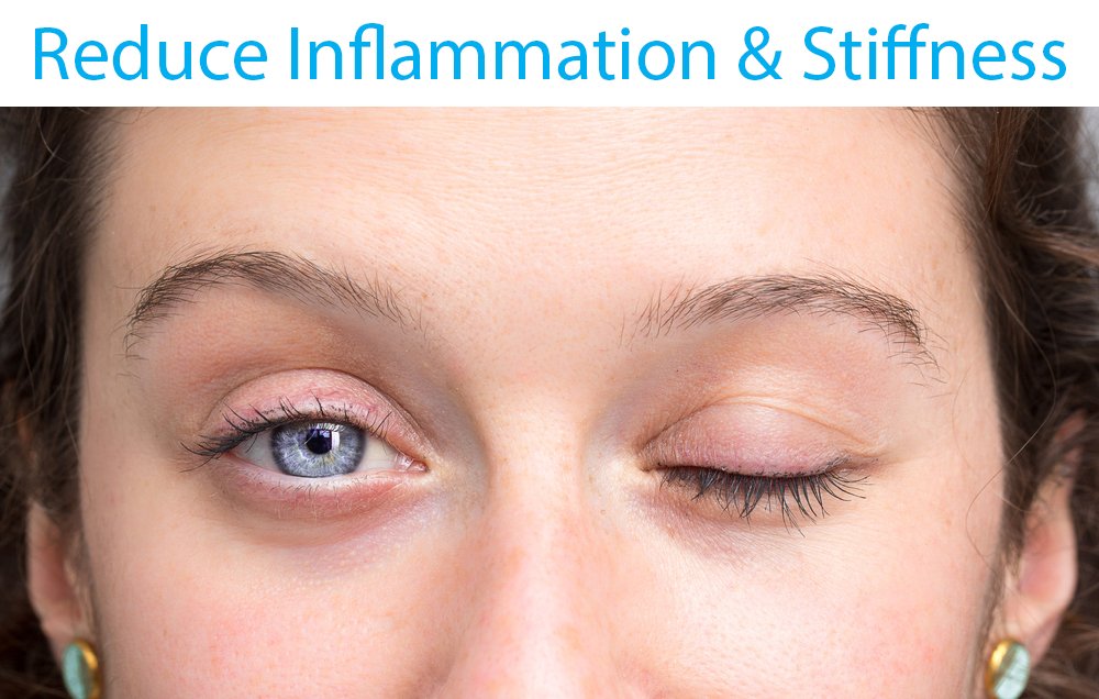 WellSmart Pro two-piece set in use, hand-application for targeted cheek and eye area.