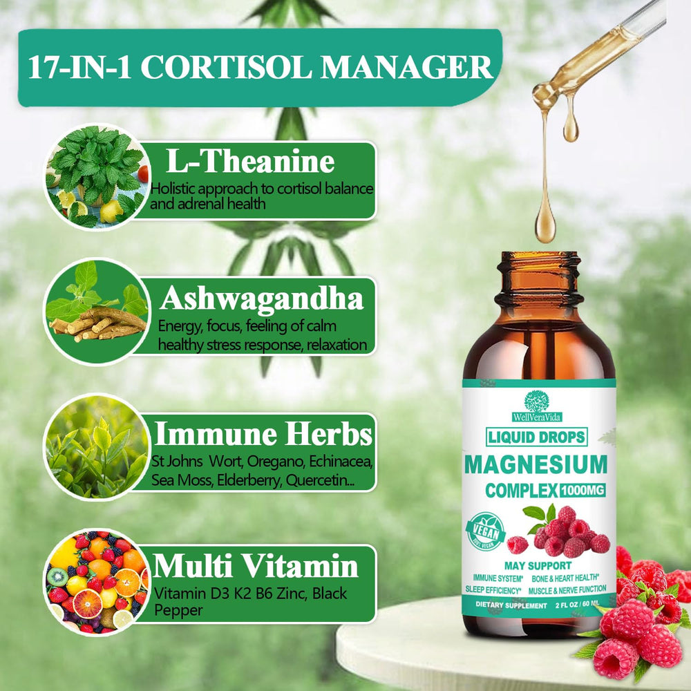 Front label of WellVeraVida Cortisol Detox highlights cortisol balance focus.