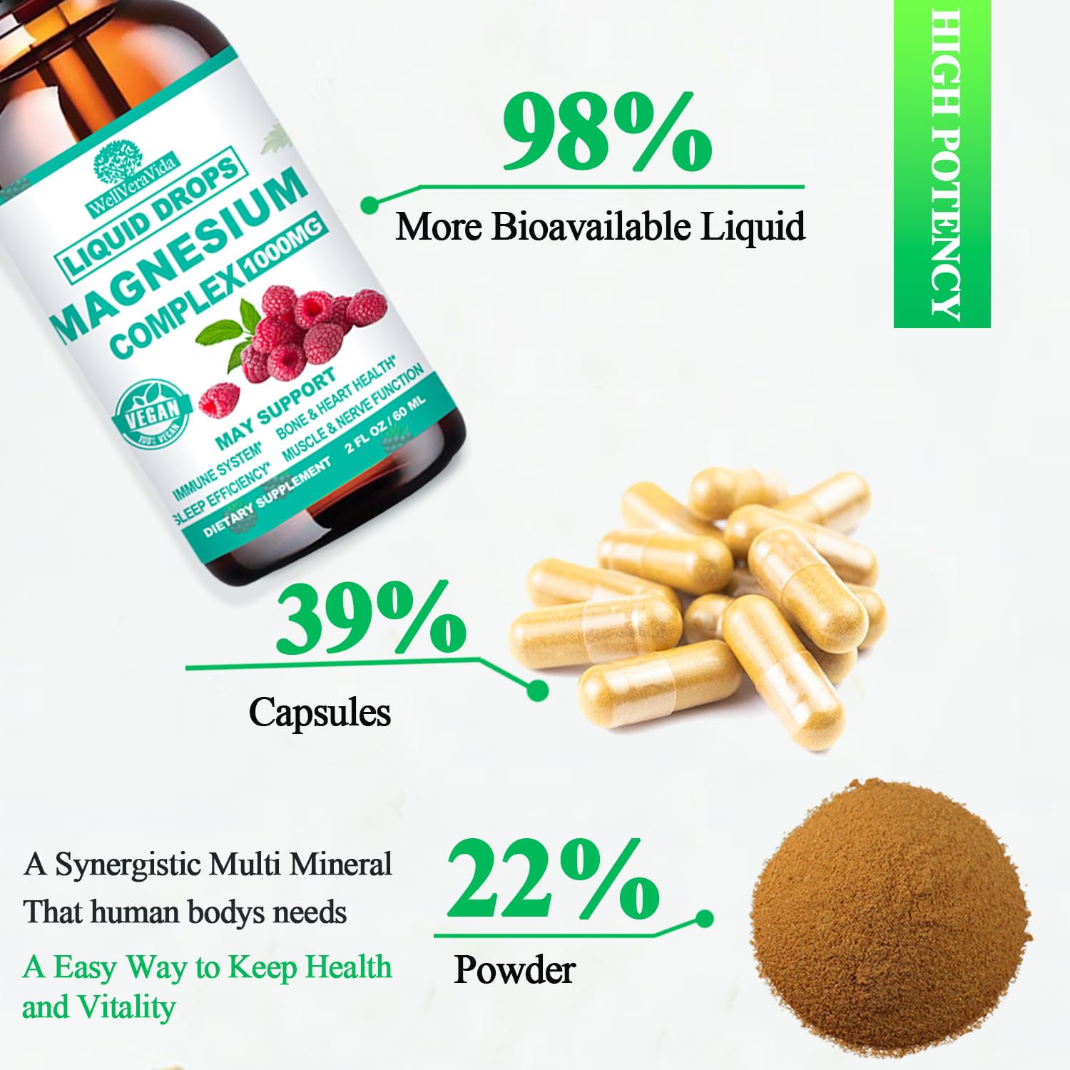 Close-up of WellVeraVida Cortisol Detox packaging shows premium formula.
