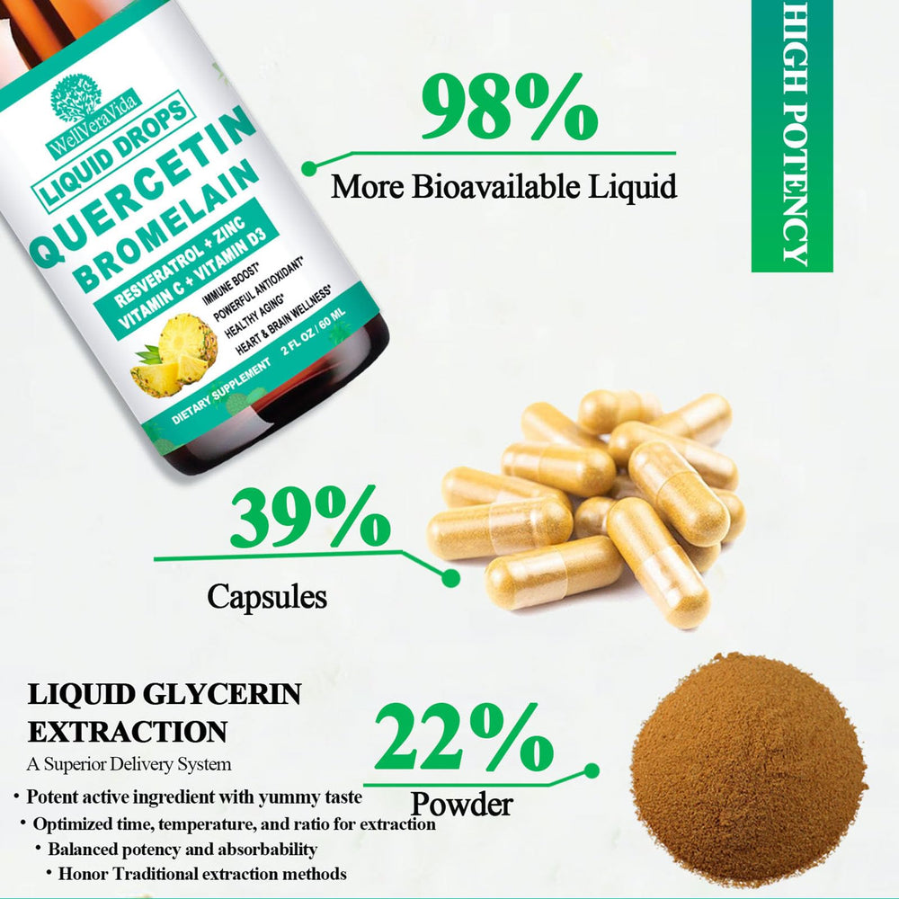 Organic, non-GMO badge on WellVeraVida quercetin product packaging