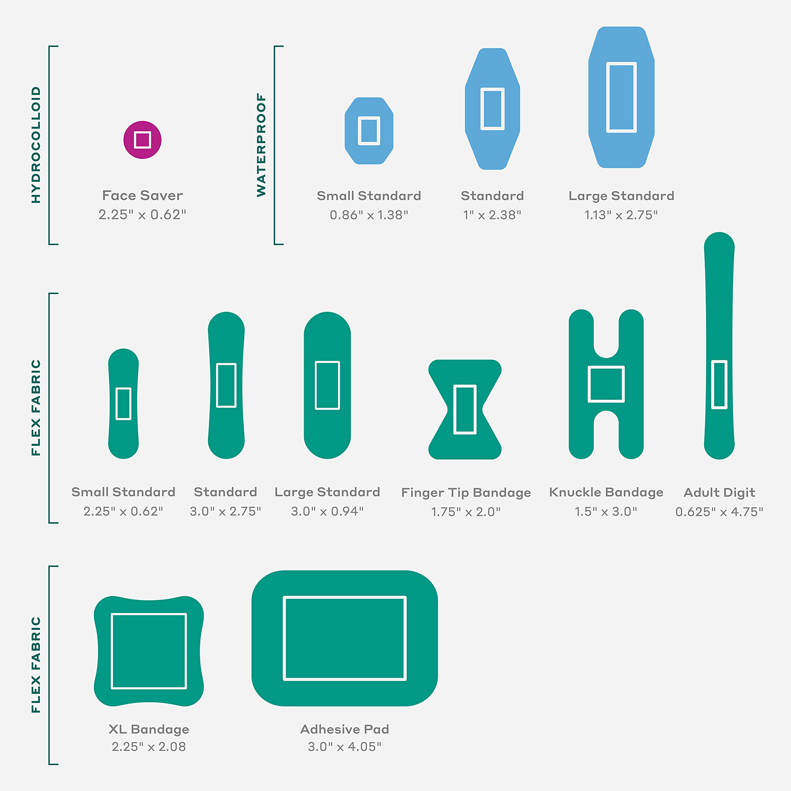 Welly travel-ready kit opens to reveal essential items.