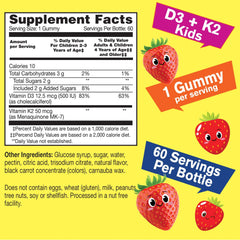 WellYeah gummies jar close-up reveals strawberry flavor for kid-friendly daily routine.