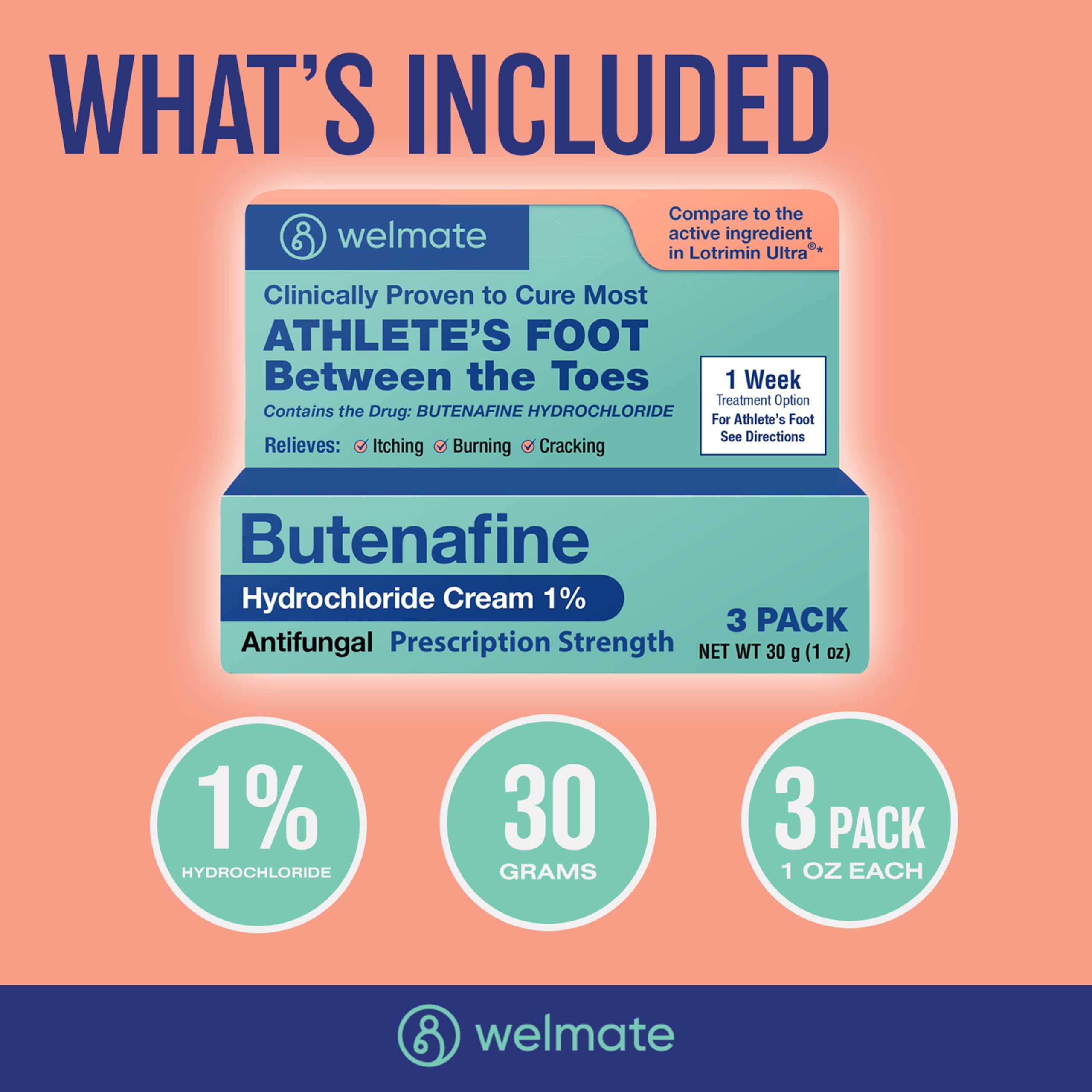 Welmate brand box and logo highlighting OTC, affordable health care.