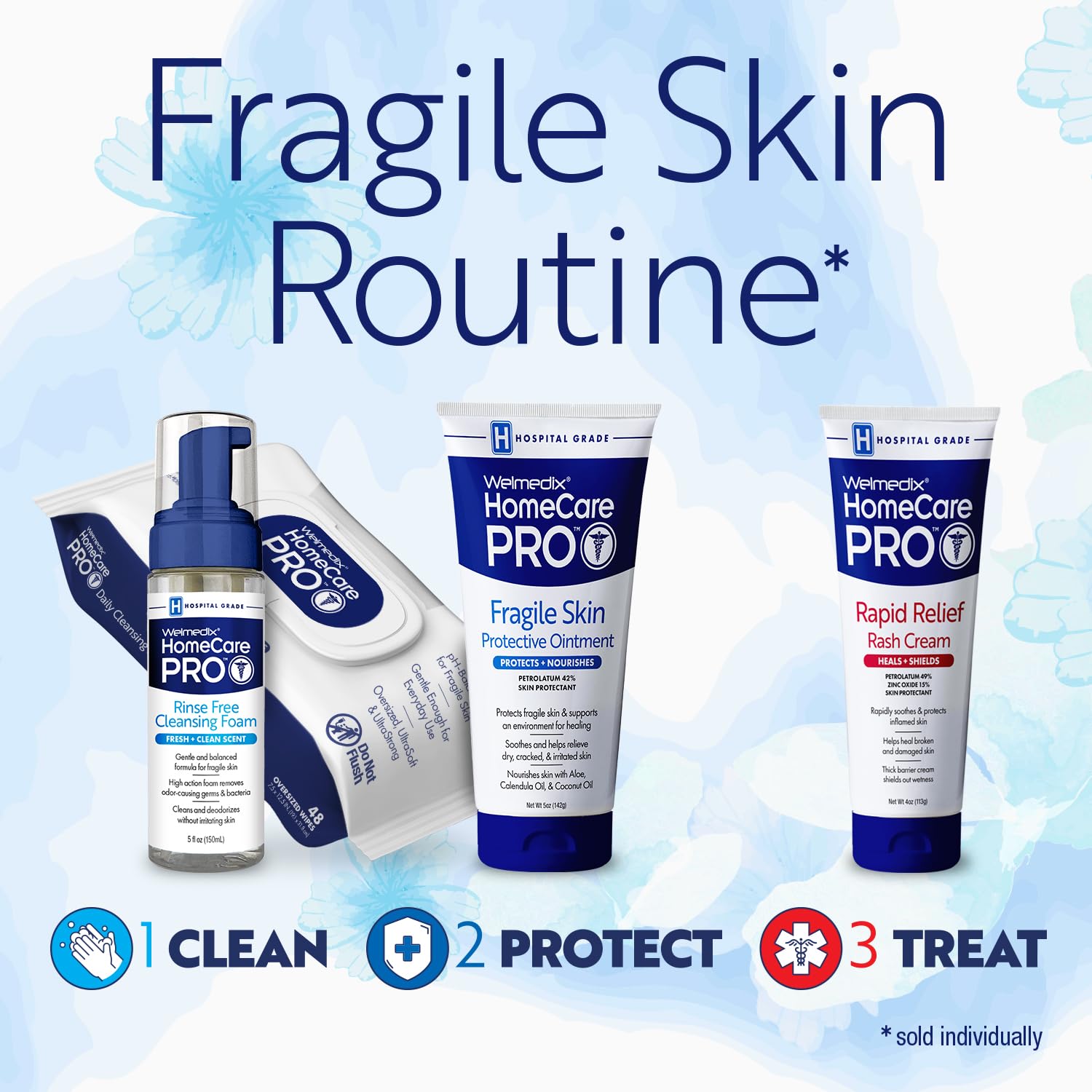 Welmedix cleansing foam for skin and hair in elderly or infant care scenarios.