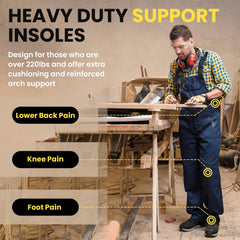 Welnove arch-support insole featuring gel heel pad for all-day cushioning
