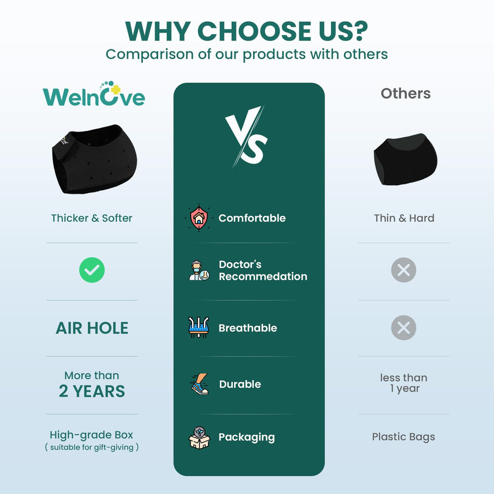 Welnove gel heel protector cups in pair demonstrate adjustable fit for men and women
