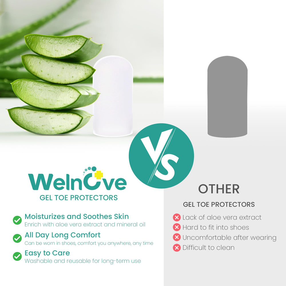 Welnove Gel Toe Cap closeup shows silicone gel and aloe vera