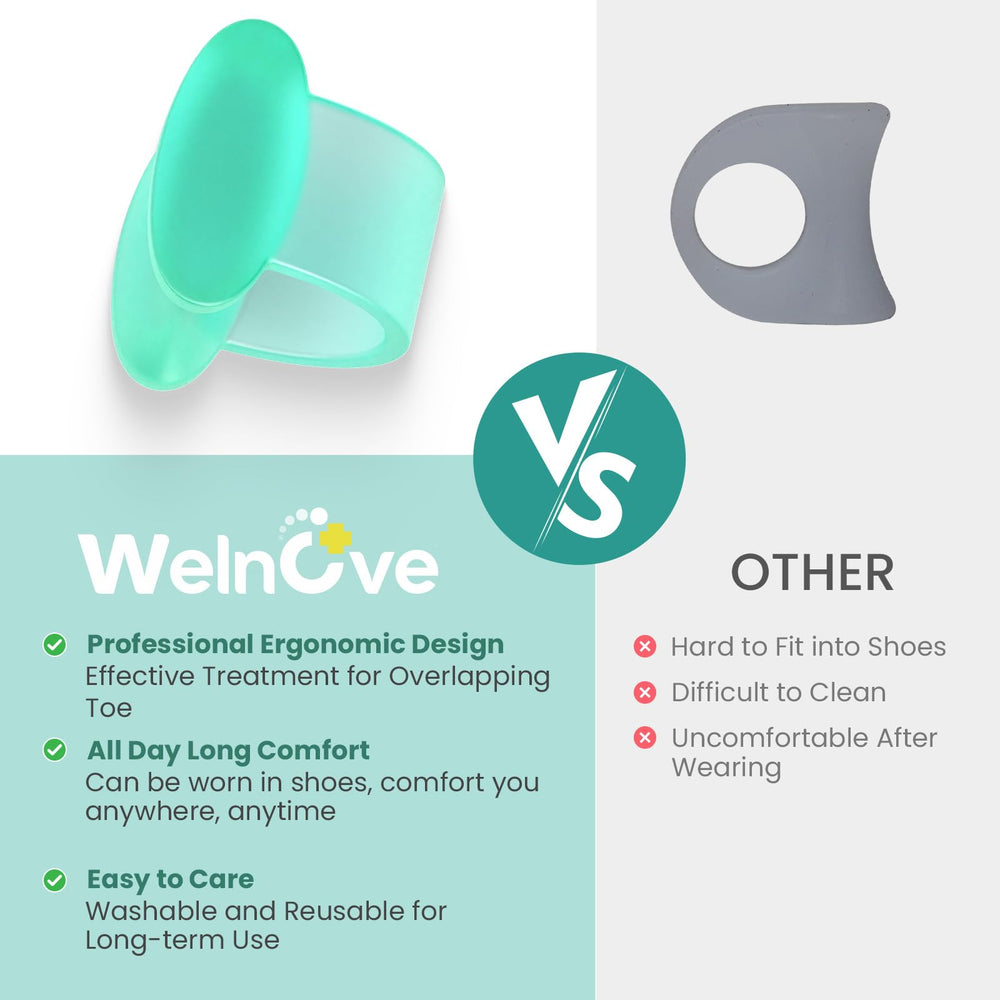Welnove padding close-up shows cushioned area protecting foot tissue.
