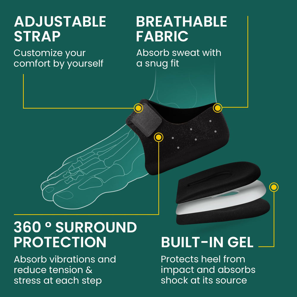 Welnove heel support with elastic band stays in place through activities