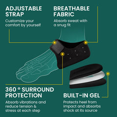 Welnove heel support with elastic band stays in place through activities