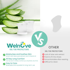 Latex-free soft gel material used in Welnove spacers