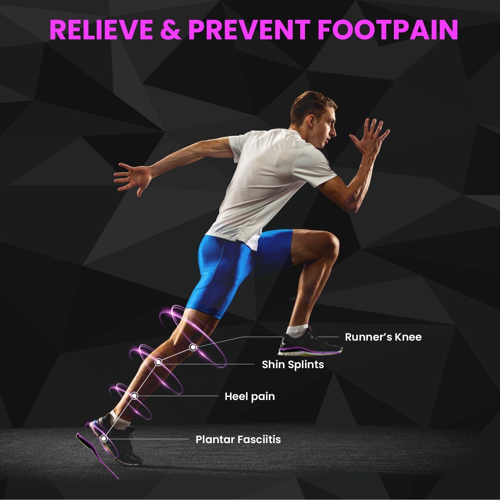 Welnove orthotic insoles with multi-density arch support for stable gait