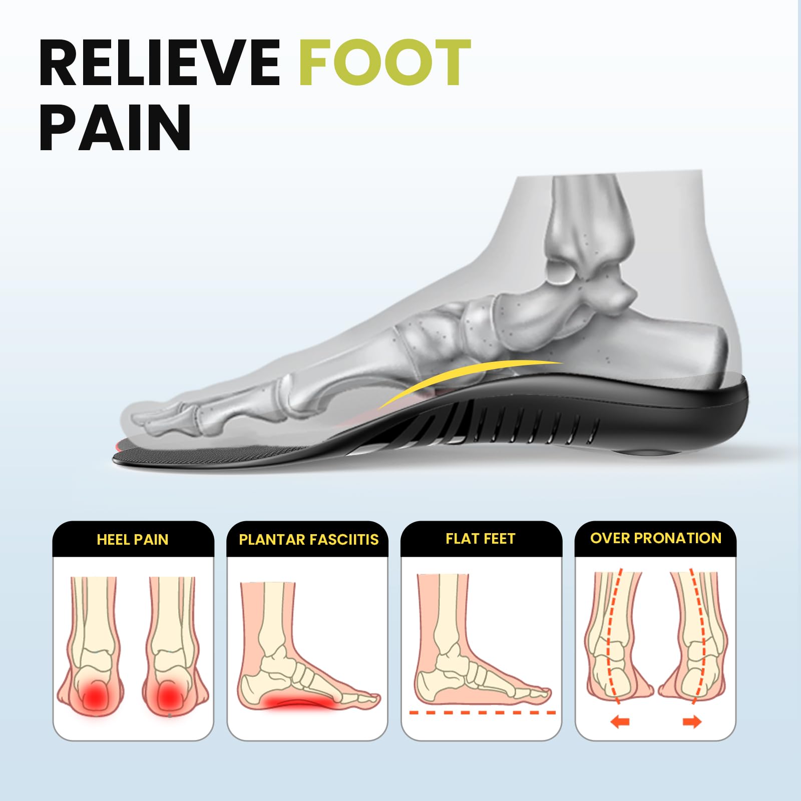 Welnove plantar fasciitis relief insole showing high arch for stress reduction