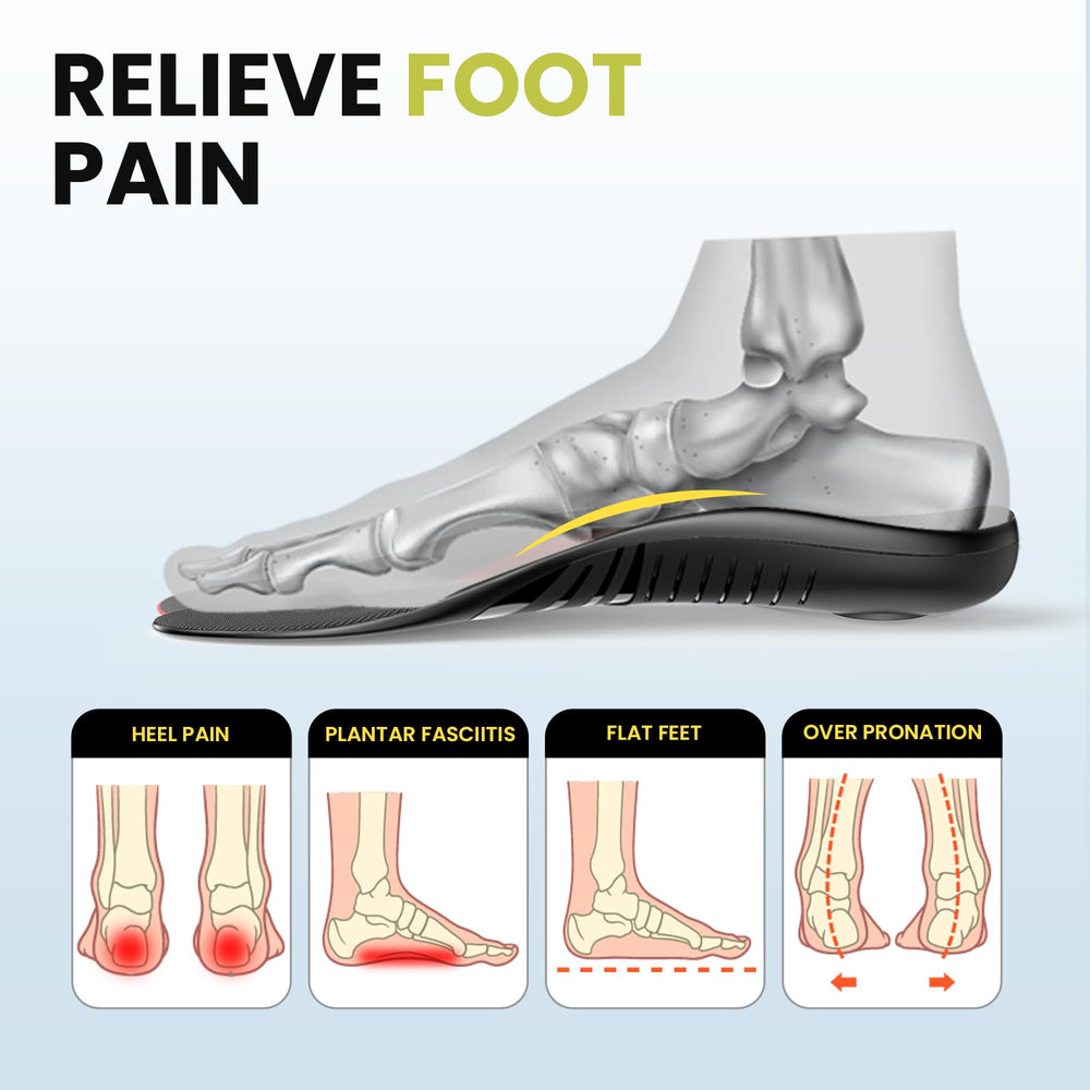 Welnove plantar fasciitis relief insole showing high arch for stress reduction