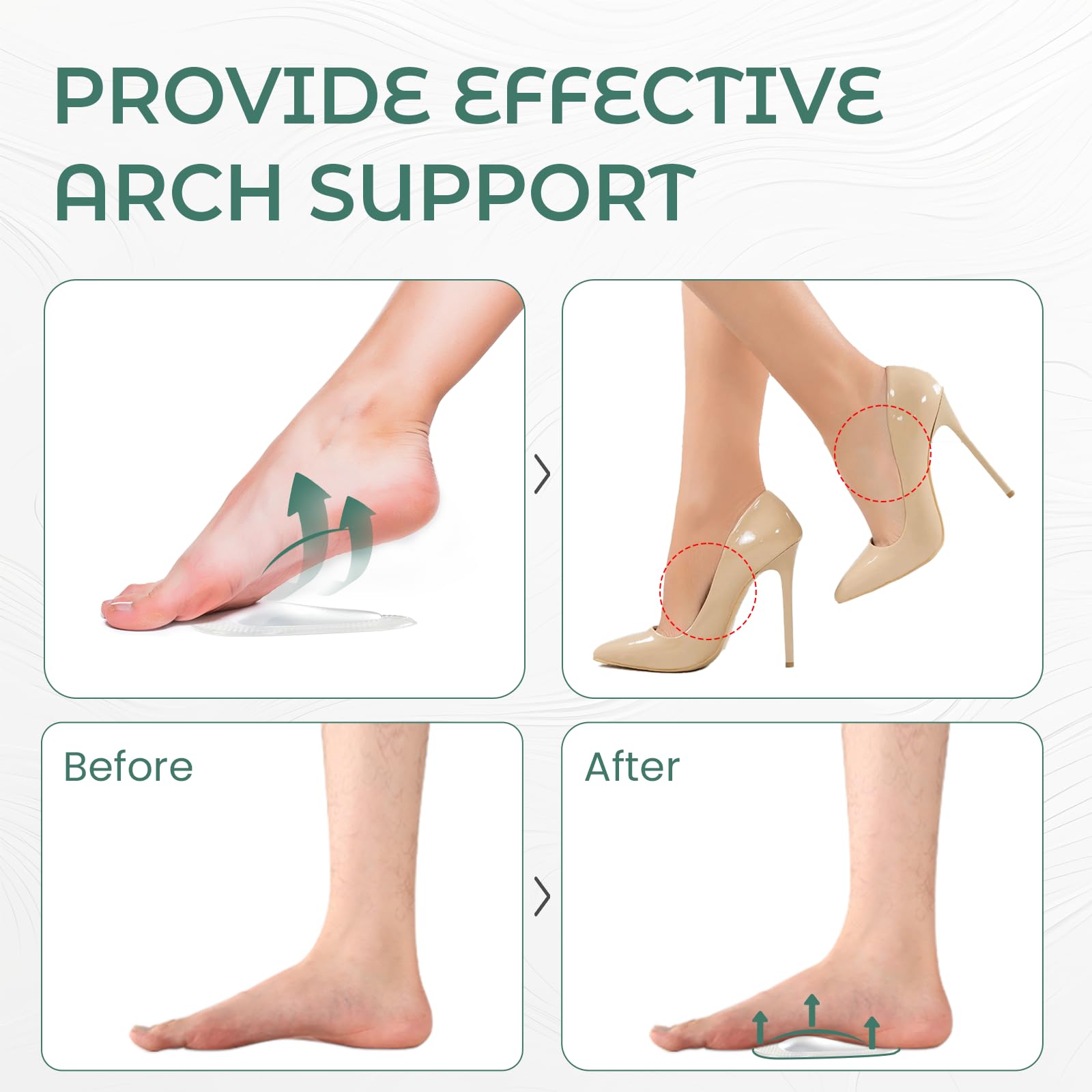 Welnove soft cushioning insole with anti-slip design helps secure steps and reduce fatigue