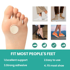 Welnove waterproof adhesion pads stay in place through activities for all-day protection.