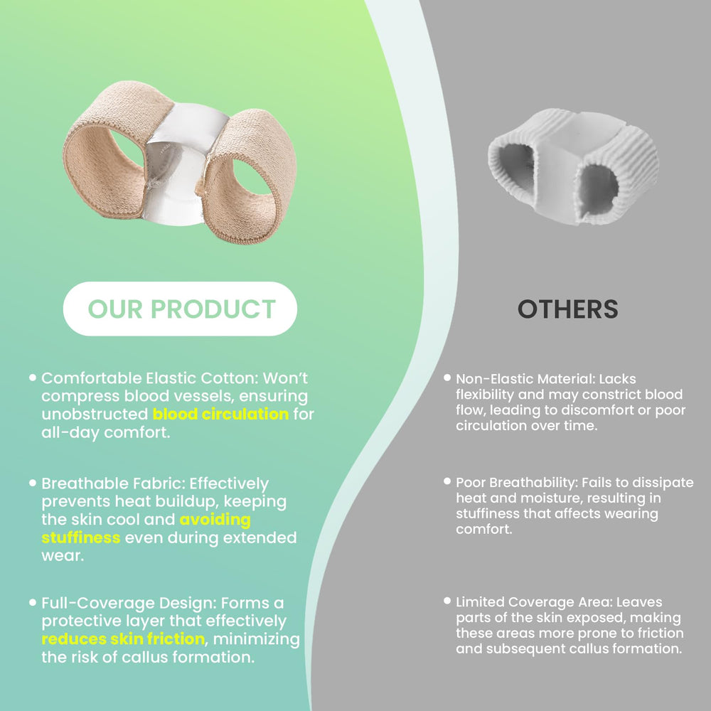 Reusable and easy-to-clean bunion spacers suitable for home, work, and sleep.