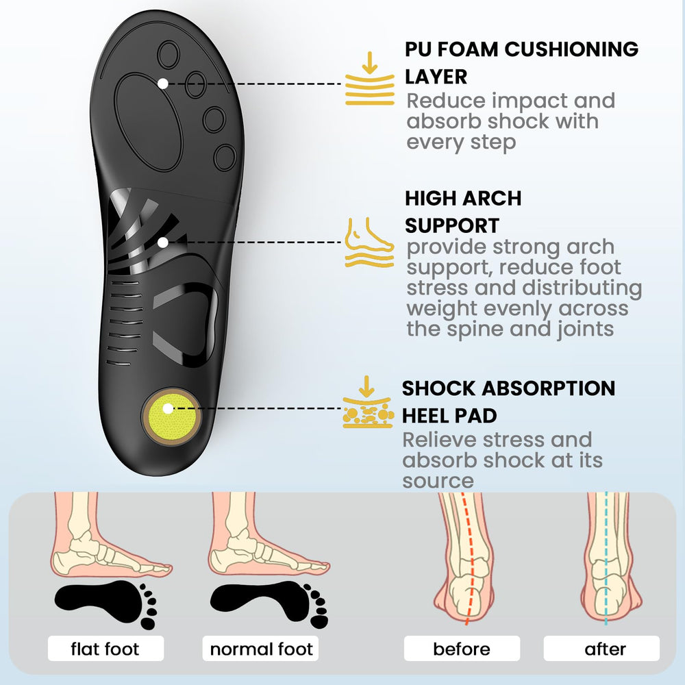 Welnove work boot insole designed to fit various shoes and improve comfort