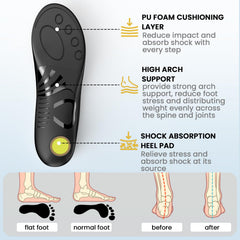 Welnove work boot insole designed to fit various shoes and improve comfort