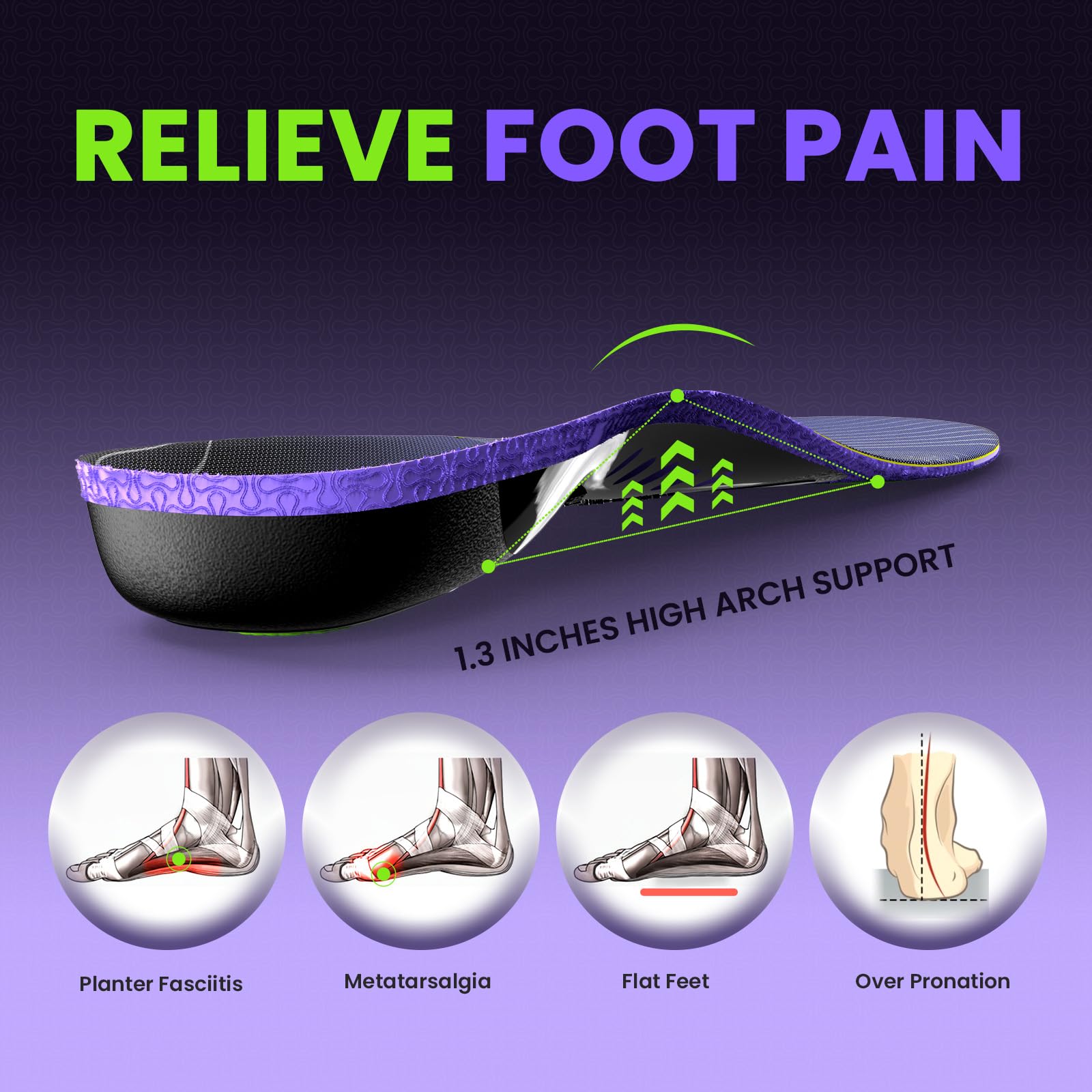 Welnove insoles deliver shock absorption to reduce fatigue during long shifts.