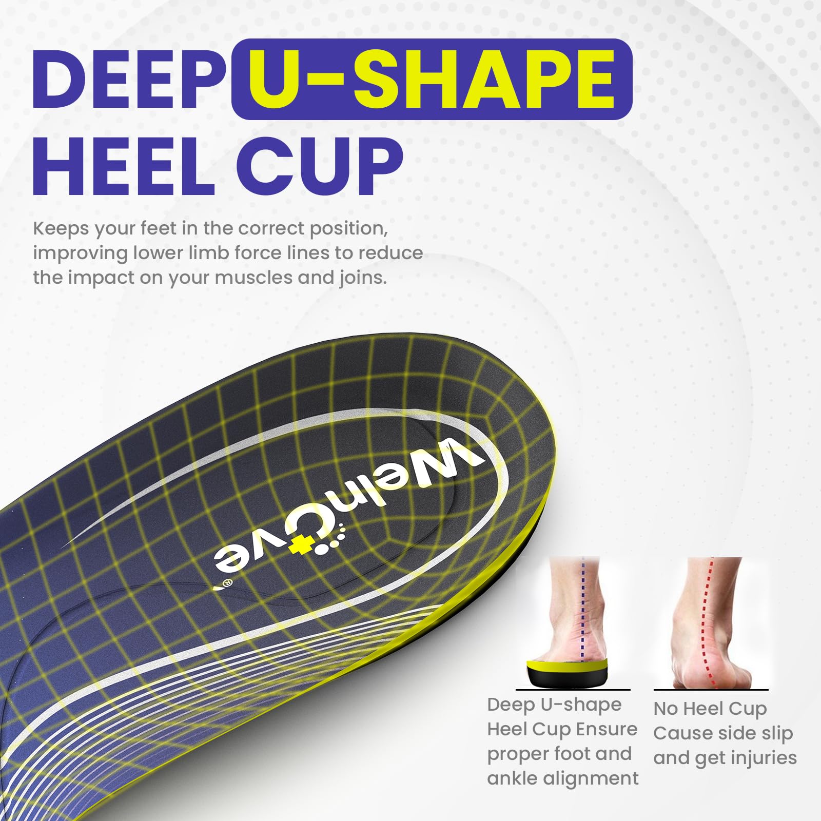 Anti-fatigue design from Welnove insoles keeps feet energized during long shifts