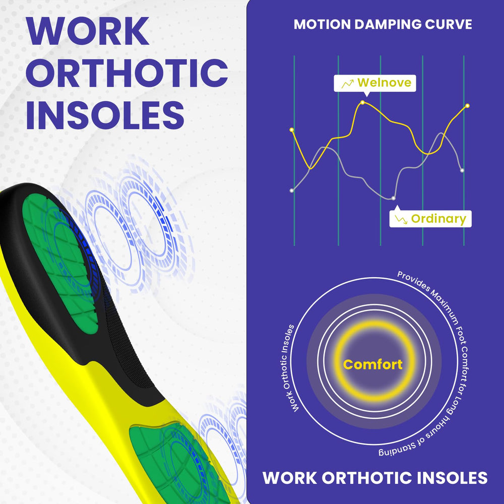 Welnove insoles with arch support and 3D TPU for stable foot alignment