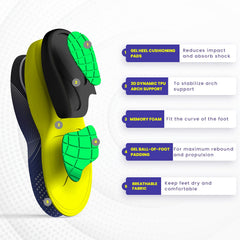 Gel cushion pads in Welnove insoles absorb heel and forefoot pressure