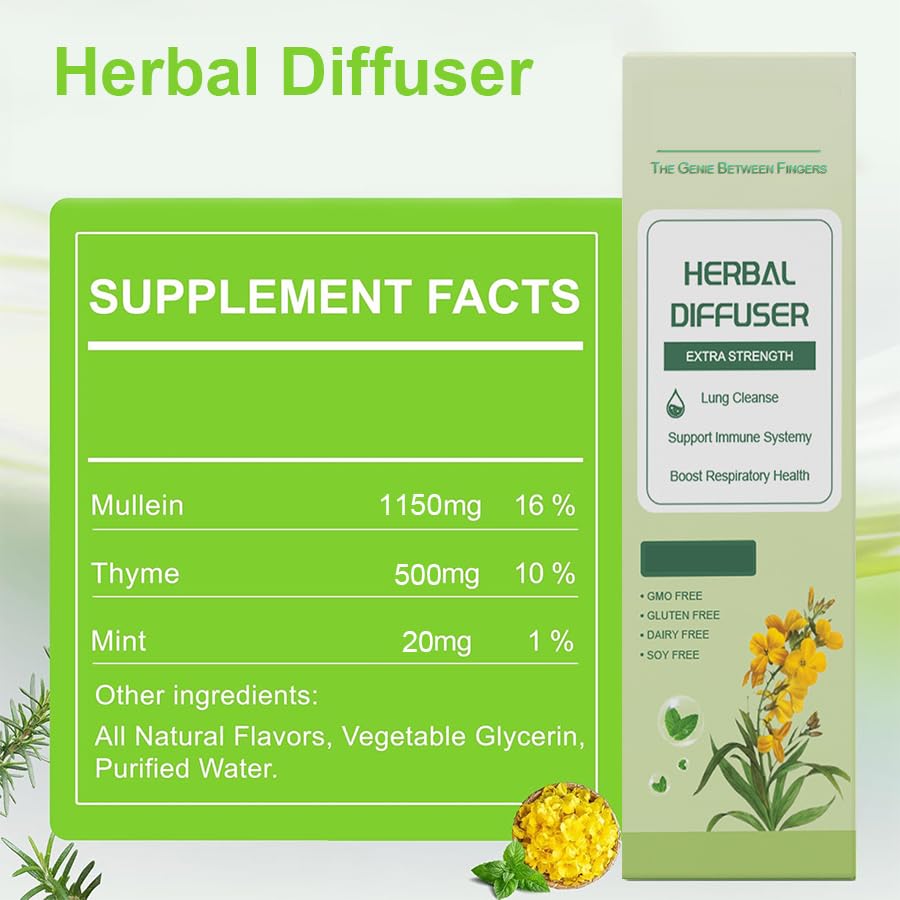 Cap-on view of WENEW diffuser pen emphasizes secure storage and longer life.