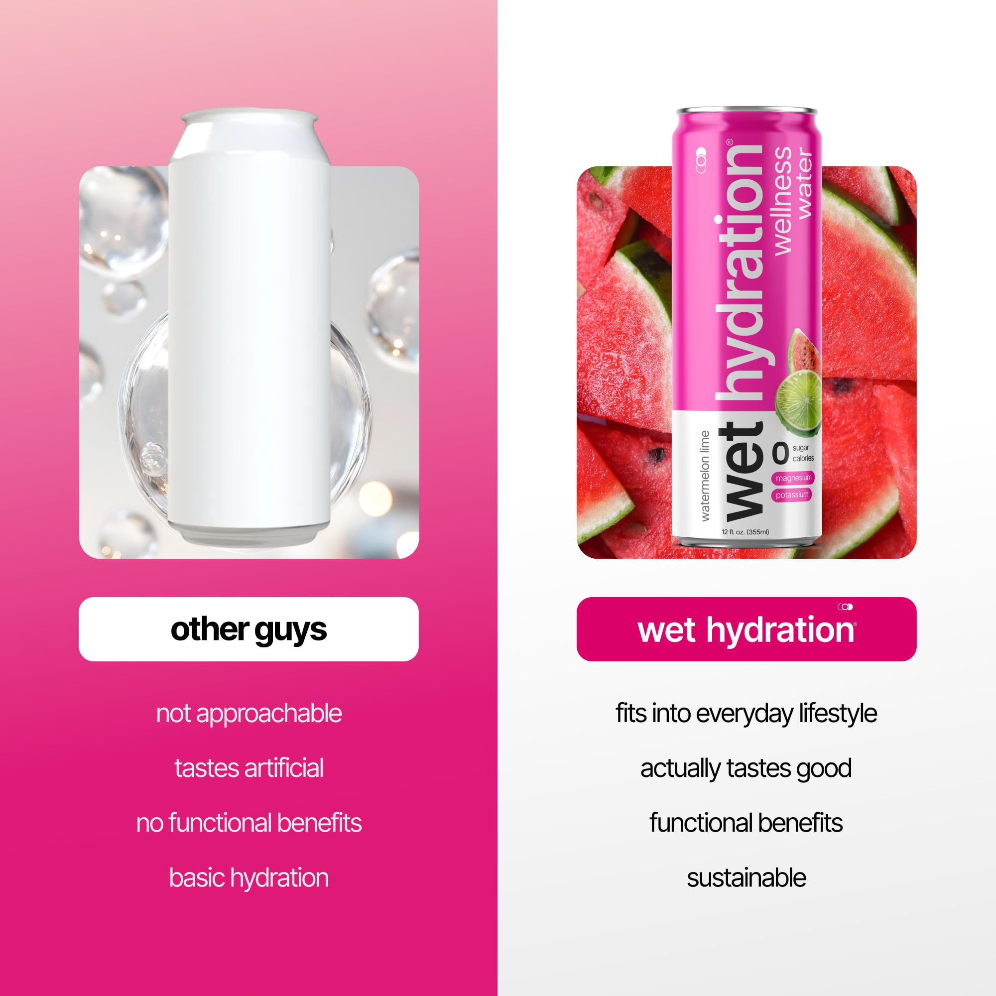 Wet Hydration label closeup stresses electrolyte blend with magnesium and potassium.