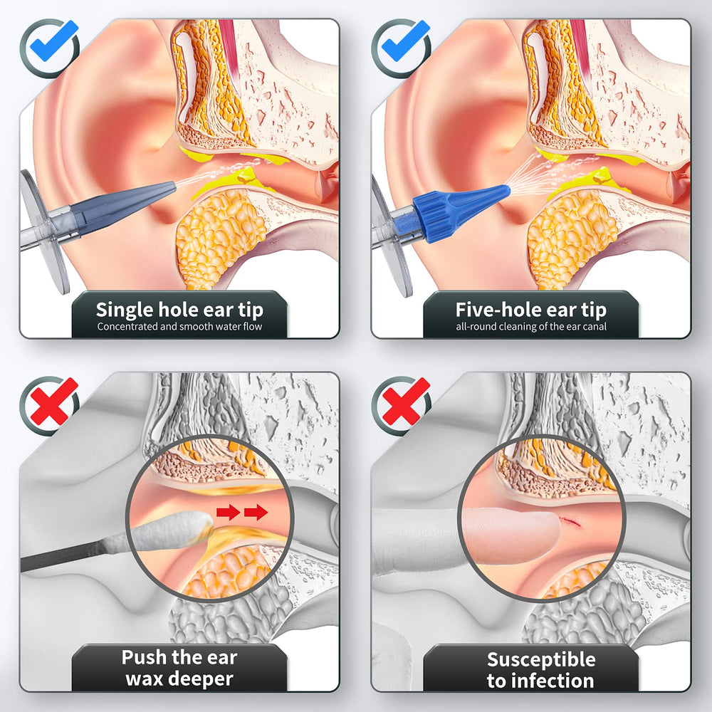 WEUANY ear cleaning kit in use by family for gentle maintenance