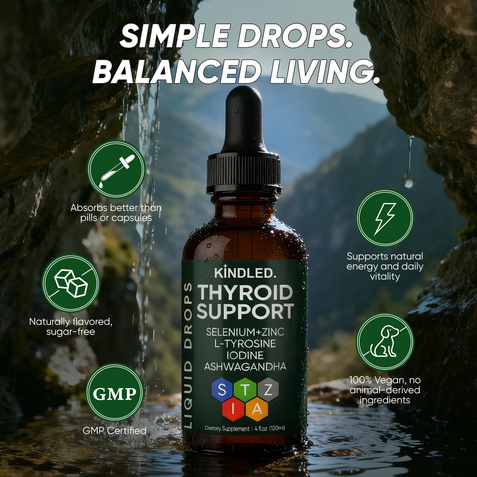 WGYPEU Kindled Thyroid Support Drops packaging with ingredients list on display