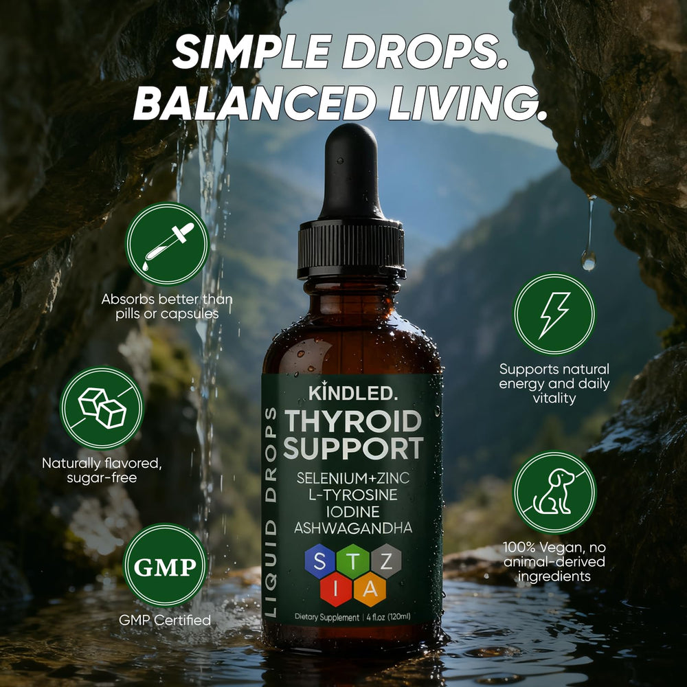 WGYPEU Kindled Thyroid Support Drops packaging with ingredients list on display