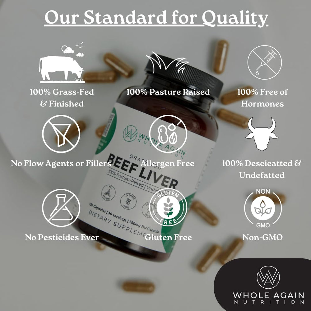 Whole Again Nutrition product shot for easy daily supplement routine.