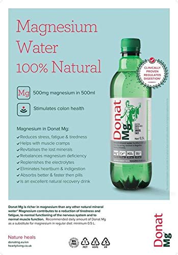 Eco-friendly BPA-free packaging for Donat Mg water