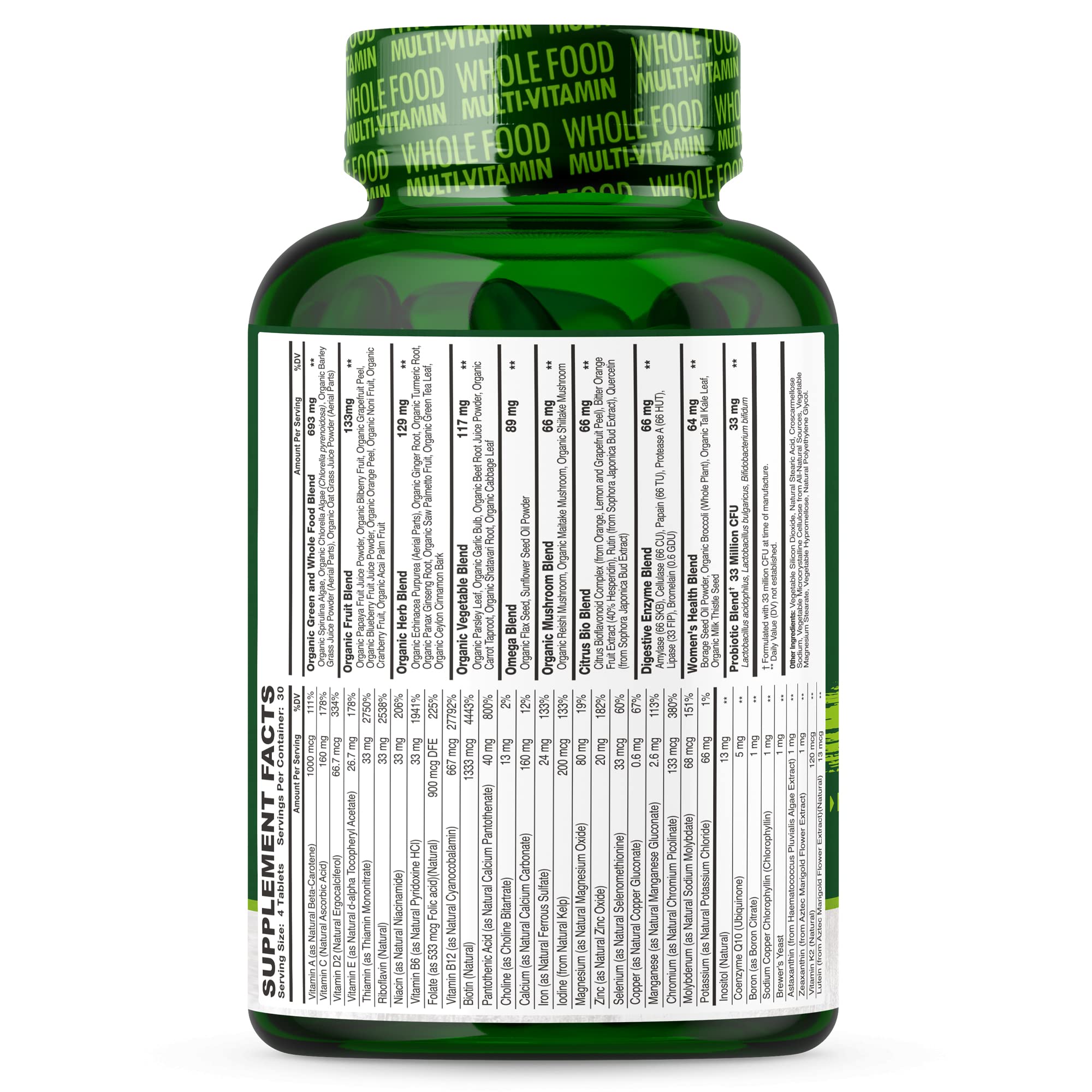 Wholesome Wellness minerals and nutrients visuals highlight daily nourishment
