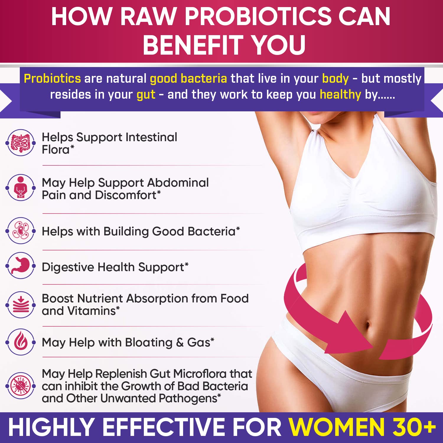 Wholesome Wellness Dr. Formulated Raw Probiotics for Women capsules closeup shows easy-to-swallow design ideal for daily use.
