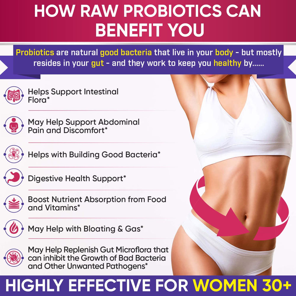 Wholesome Wellness Dr. Formulated Raw Probiotics for Women capsules closeup shows easy-to-swallow design ideal for daily use.