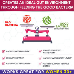 Wholesome Wellness Dr. Formulated Raw Probiotics for Women label view highlights 34 strains and 100B CFU per serving.