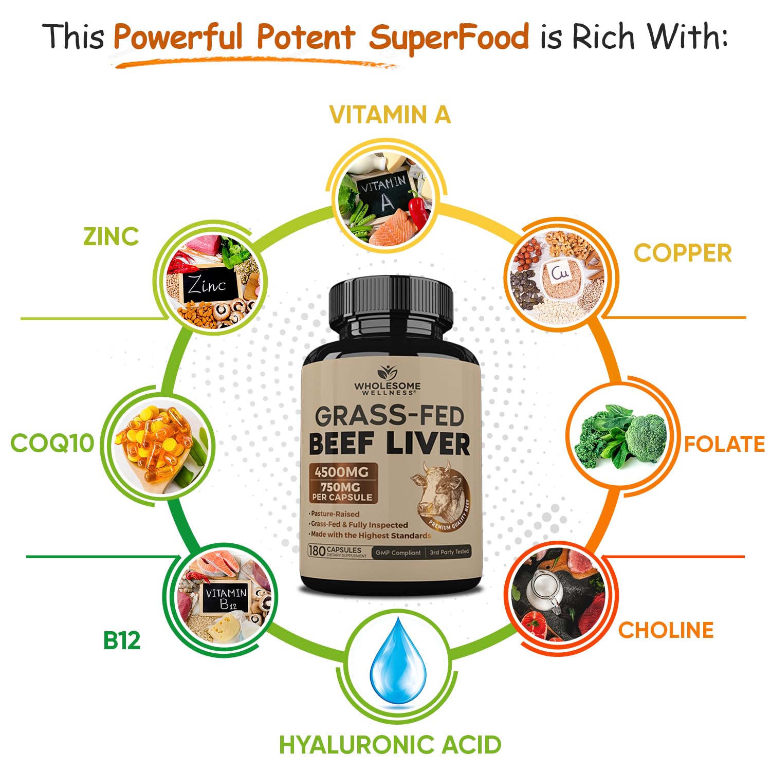 Vitamin A and Zinc in Wholesome Wellness liver capsules for wellness
