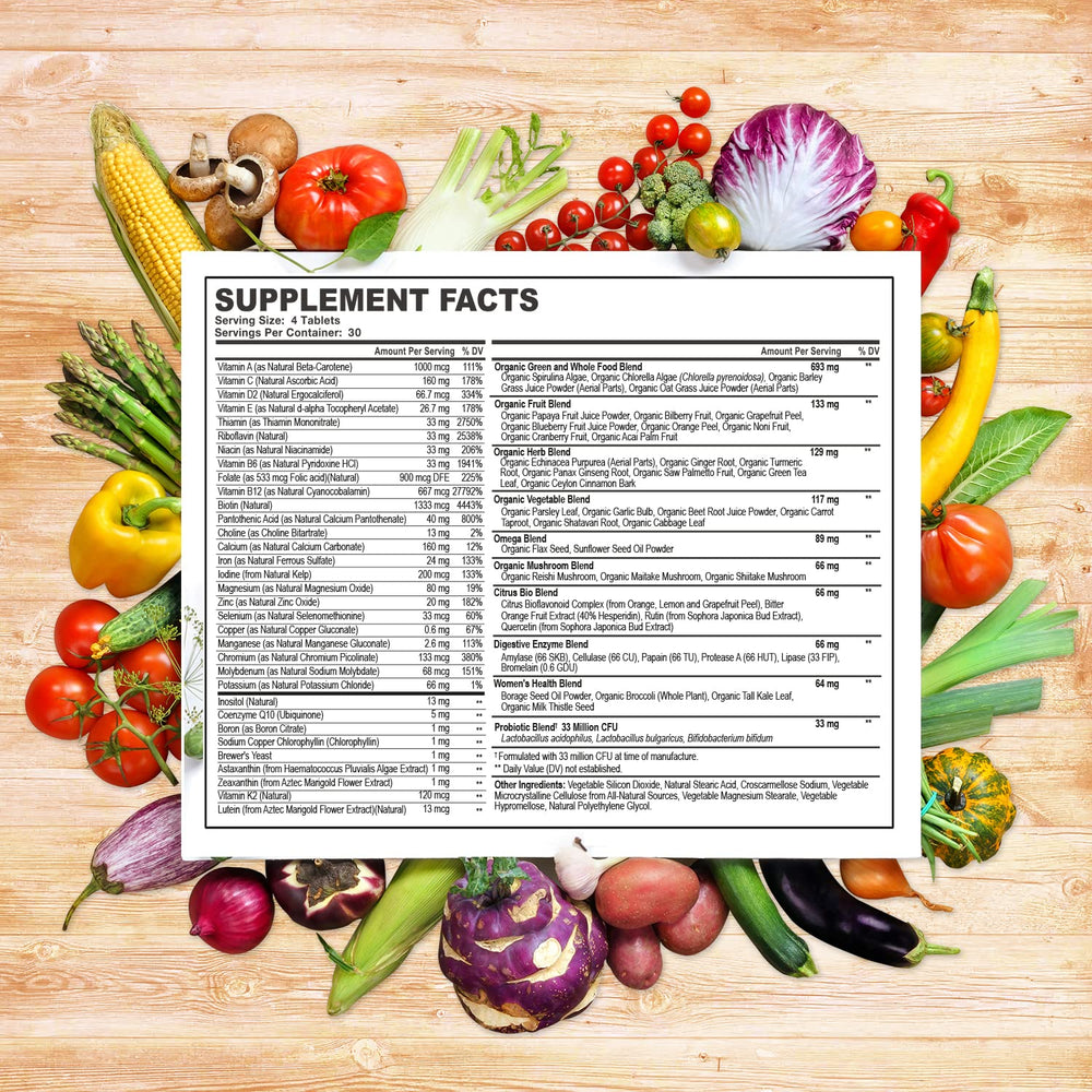 Wholesome Wellness bottle label highlights premium blends from fruits, greens, and herbs