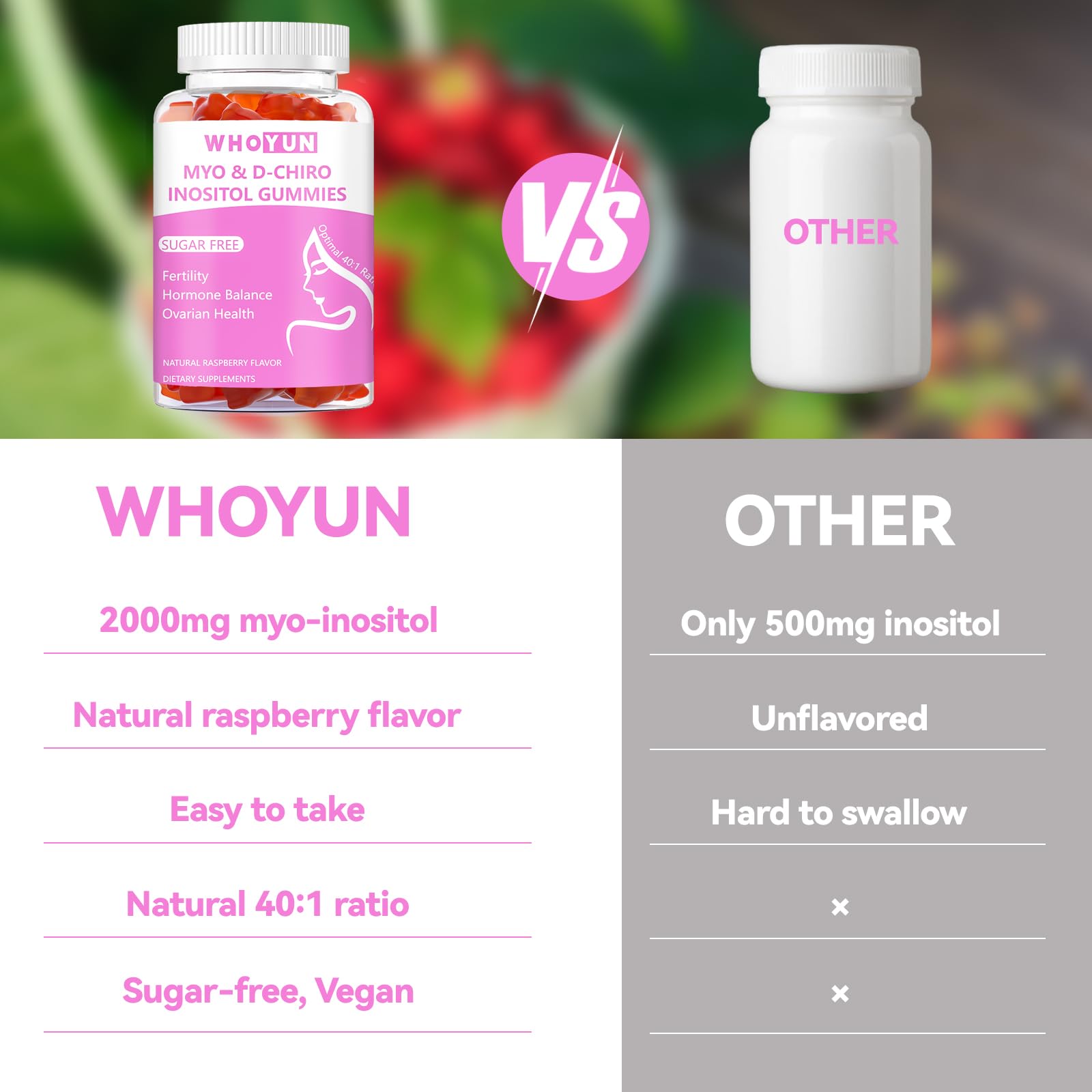 Whoyun Inositol Gummies non GMO pectin based formula details on label