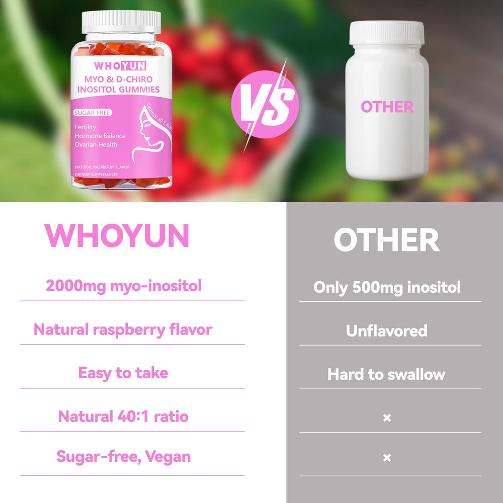 Whoyun Inositol Gummies non GMO pectin based formula details on label