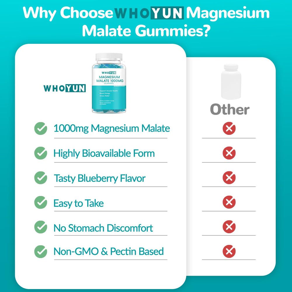 Whoyun Magnesium Malate Gummies texture in hand showing chewy bite.