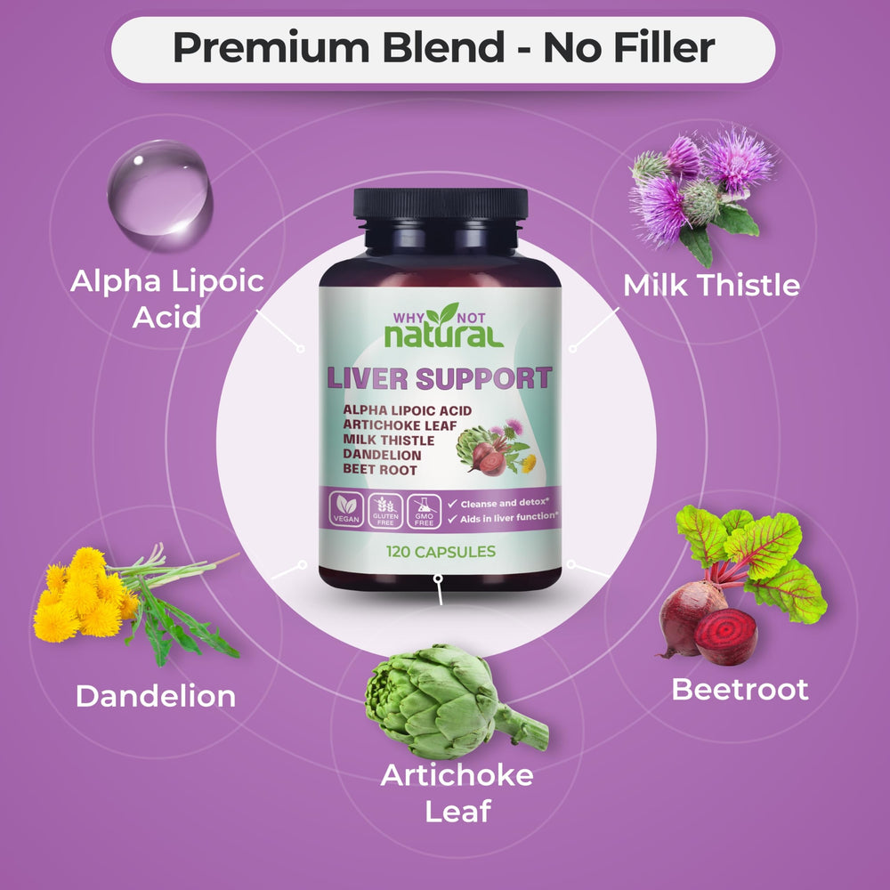 Why Not Natural alpha-lipoic acid capsule indicates antioxidant support