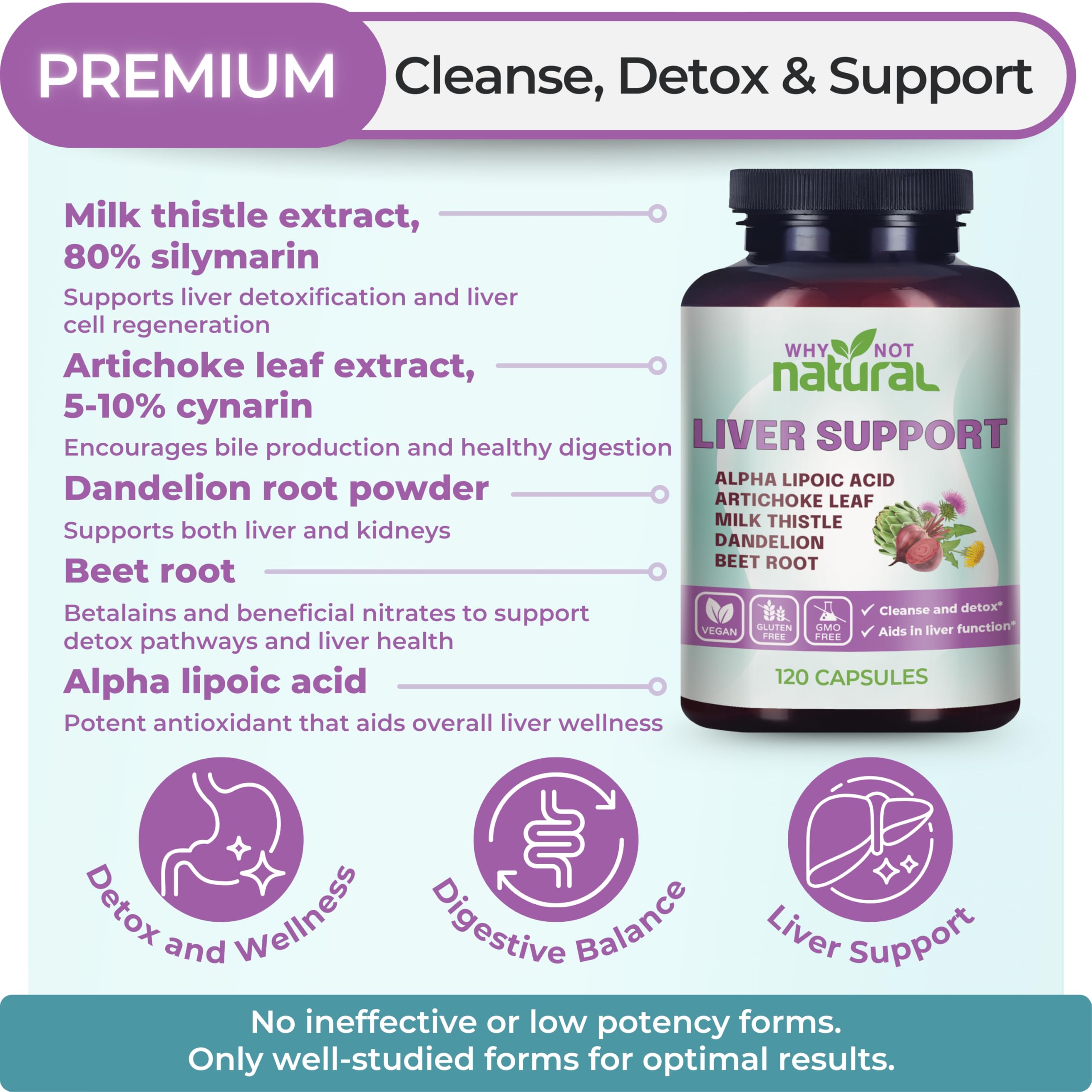 Why Not Natural 5-in-1 bottle label highlights clean, potent formula