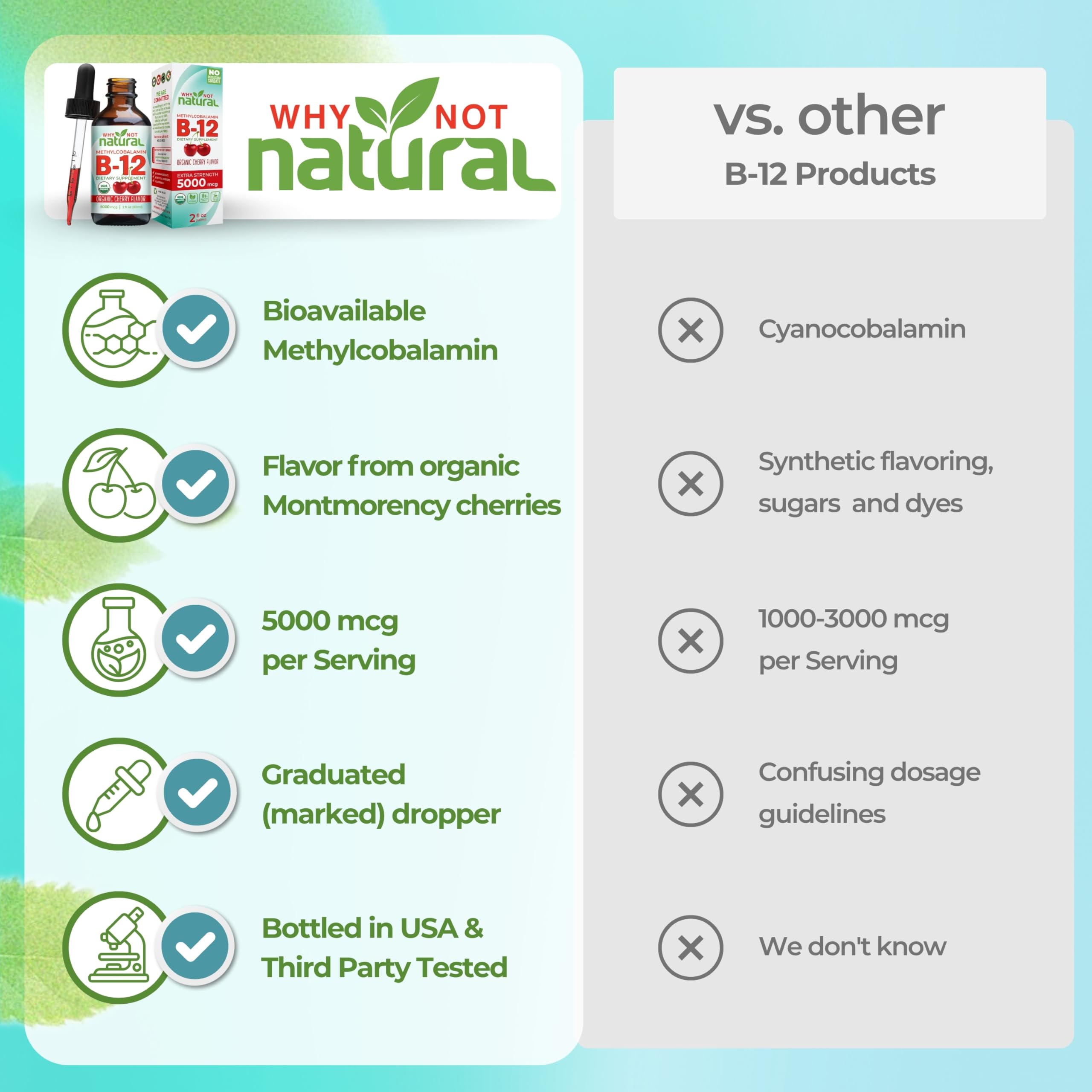 Why Not Natural B12 Liquid sublingual pour for quick uptake.