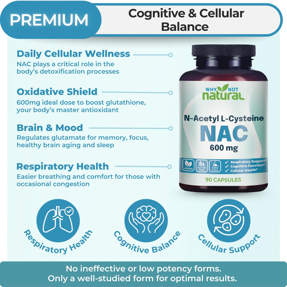 Why Not Natural NAC 600 mg capsules close-up showing a pure additive-free formula