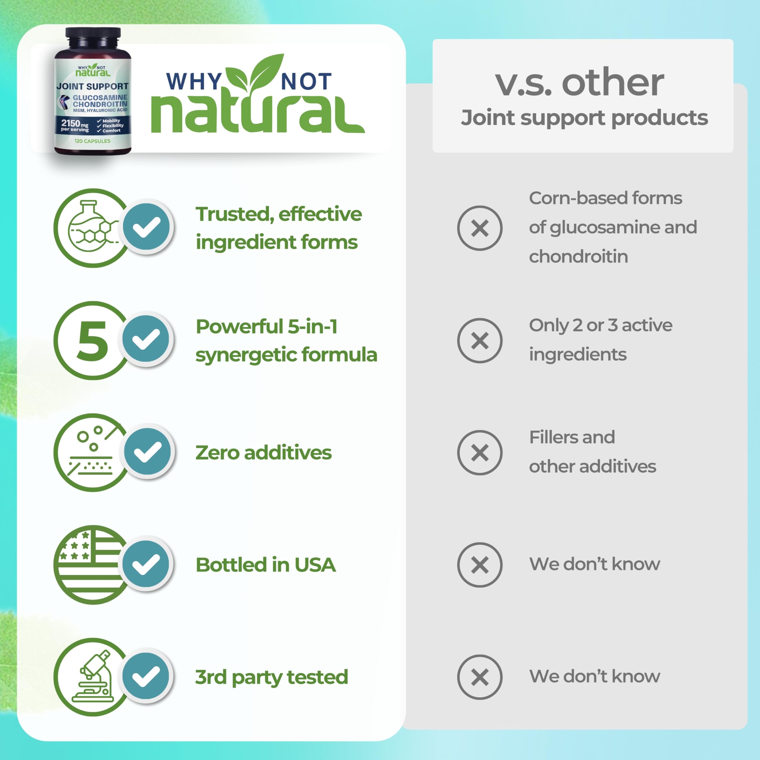 Why Not Natural third-party testing seal signaling transparent quality control.