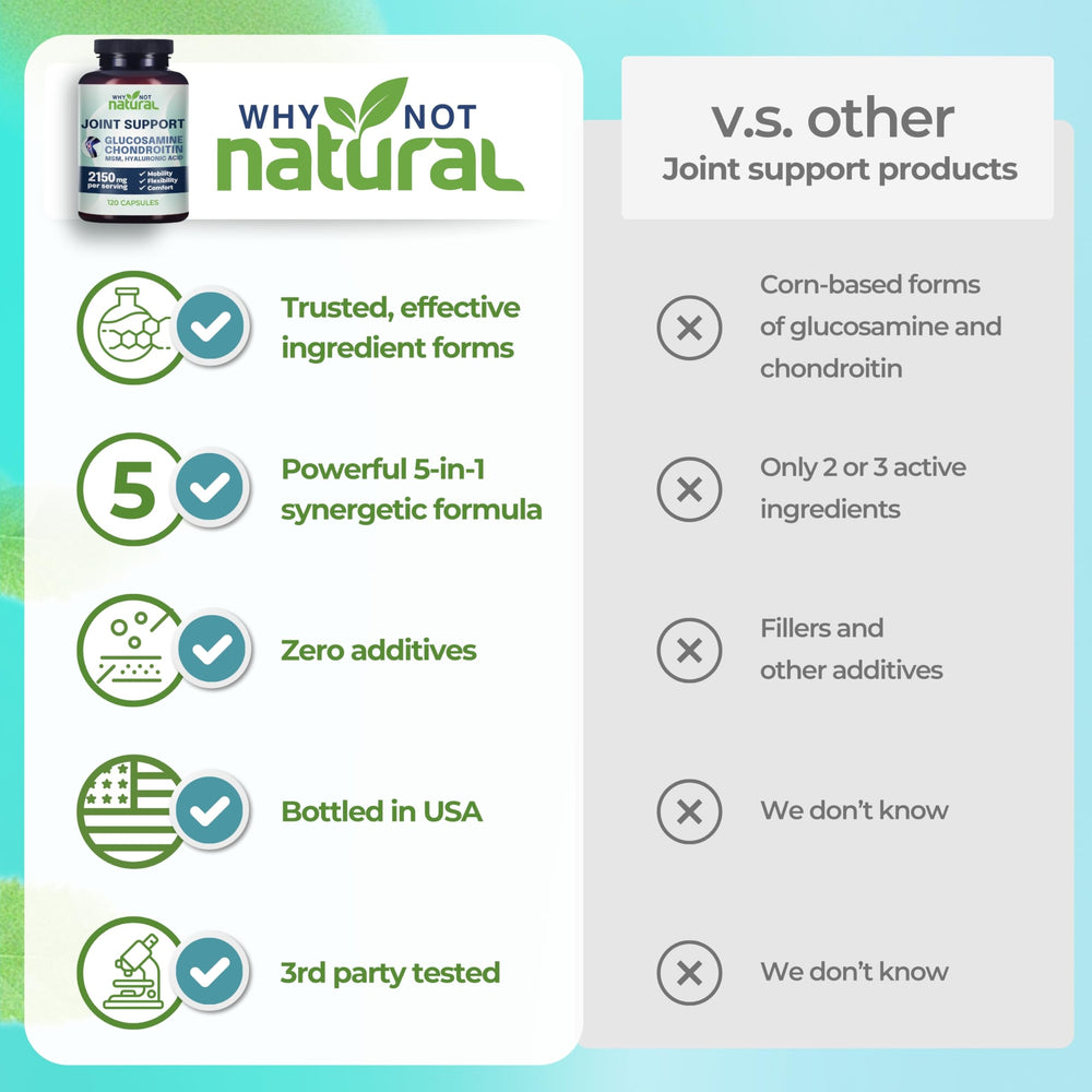 Why Not Natural third-party testing seal signaling transparent quality control.