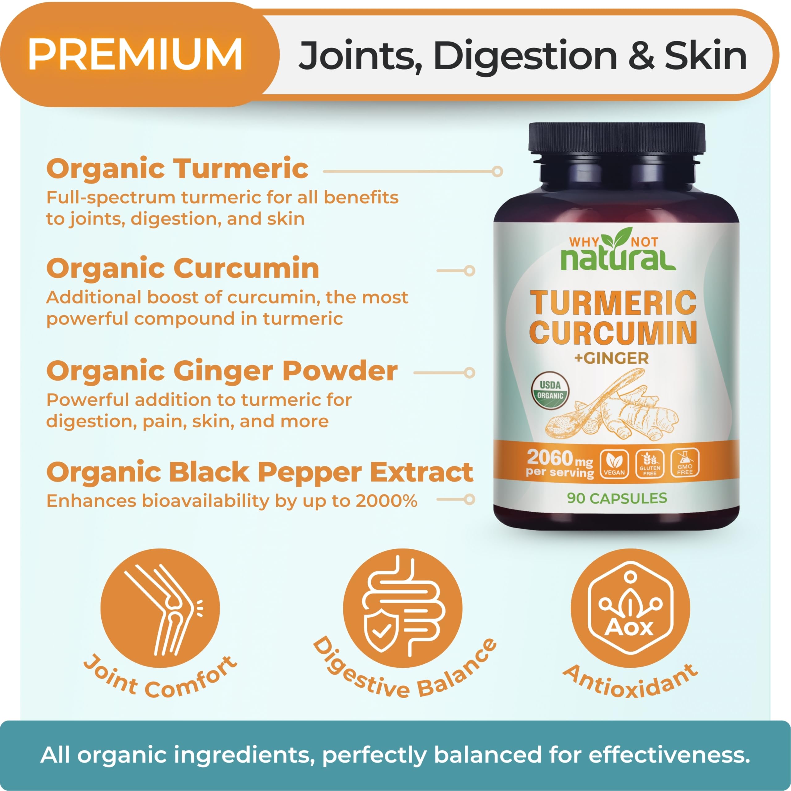 Why Not Natural turmeric-curcumin capsules closeup highlighting high curcuminoids.